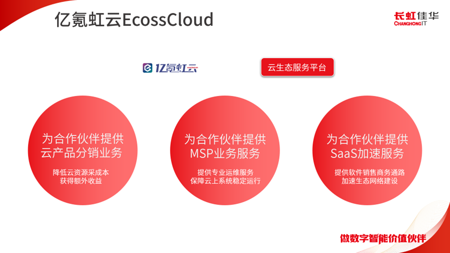 聚力出发 同行致远 │ 长虹佳华联合腾讯云赋能客户数字应用