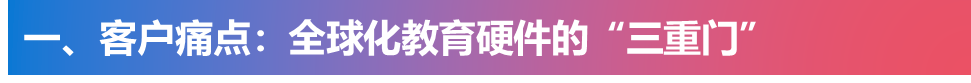 亿克虹云臻选案例 | 「亚太首个！」这家中国企业用微软黑科技，让全球教育设备“听懂”世界